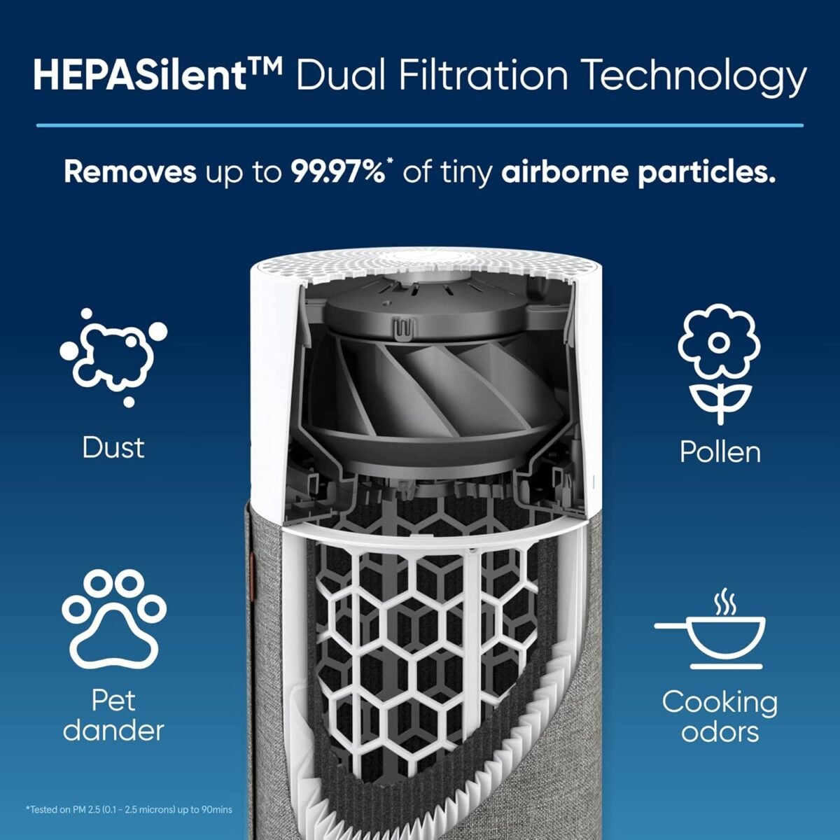 1747100632 blueair air purifiers for bedroom hepasilent small room air purifiers.jpg