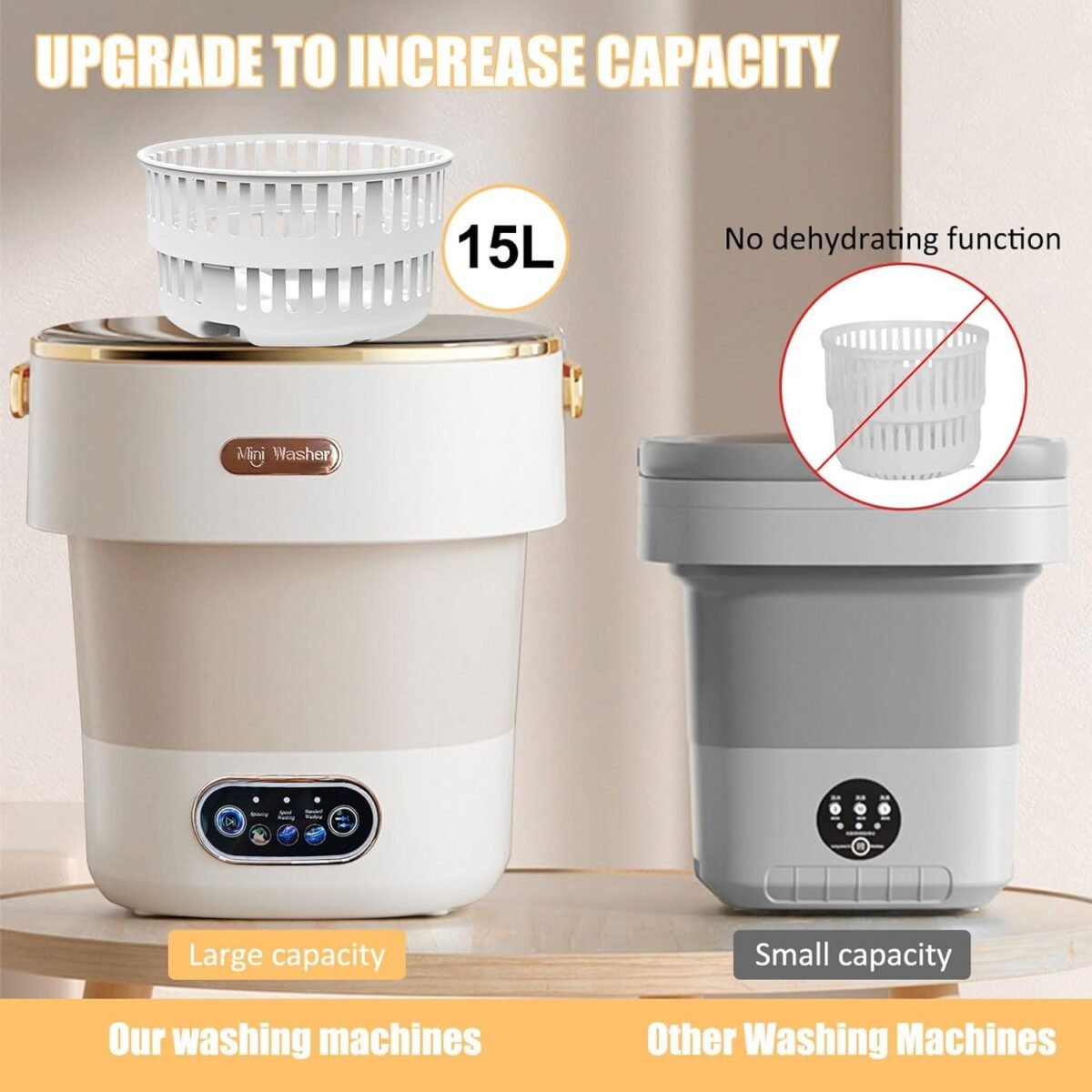 1747142092 portable washing machinemini washer 15l upgraded with spin basketsma.jpg