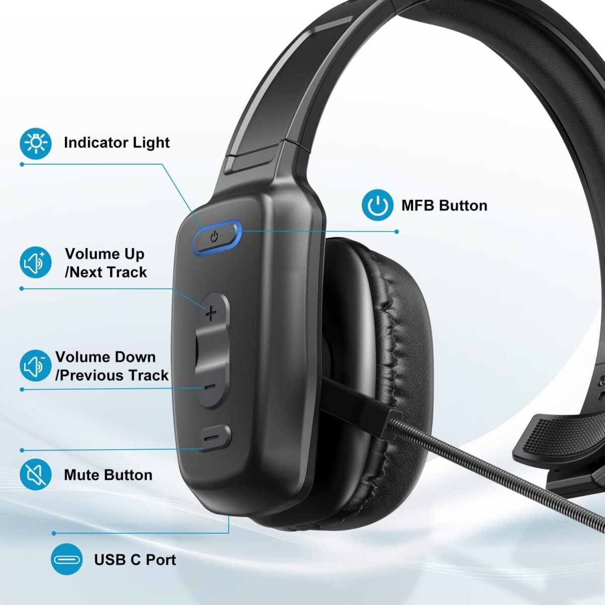 1747174001 trucker bluetooth headset with noise canceling microphone mute butto.jpg