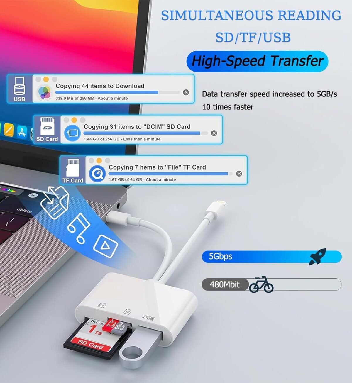 1747174329 sd card reader for iphone ipad usb c and lightning dual port sd card.jpg