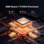1747174887 p4 mini pc amd ryzen 7 5700u 32gb ddr4 ram 1tb pcie 3.0 ssdsmall ga.jpg