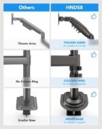 1747175014 huanuo 17 32 inch dual monitor stand gas spring dual monitor mount m.jpg