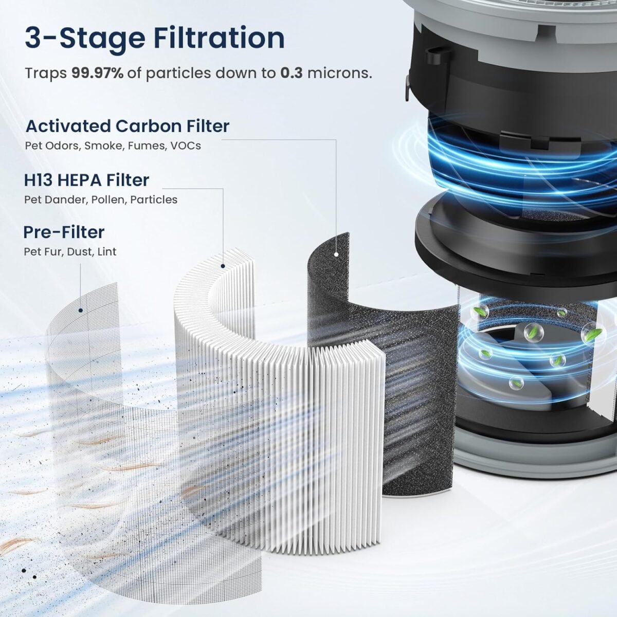 1747275165 air purifiers for home large room up to 1200ft² lunino h13 true hepa.jpg