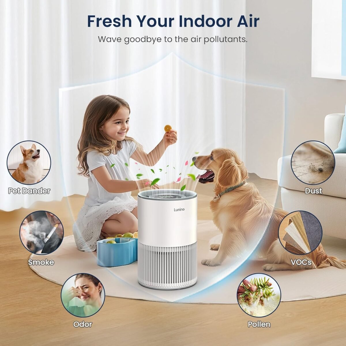 1747275166 air purifiers for home large room up to 1200ft² lunino h13 true hepa.jpg