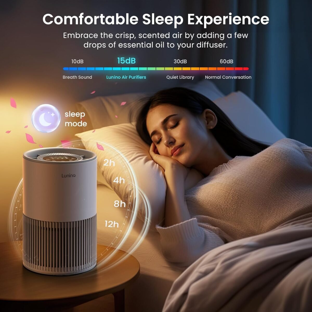 1747275168 air purifiers for home large room up to 1200ft² lunino h13 true hepa.jpg