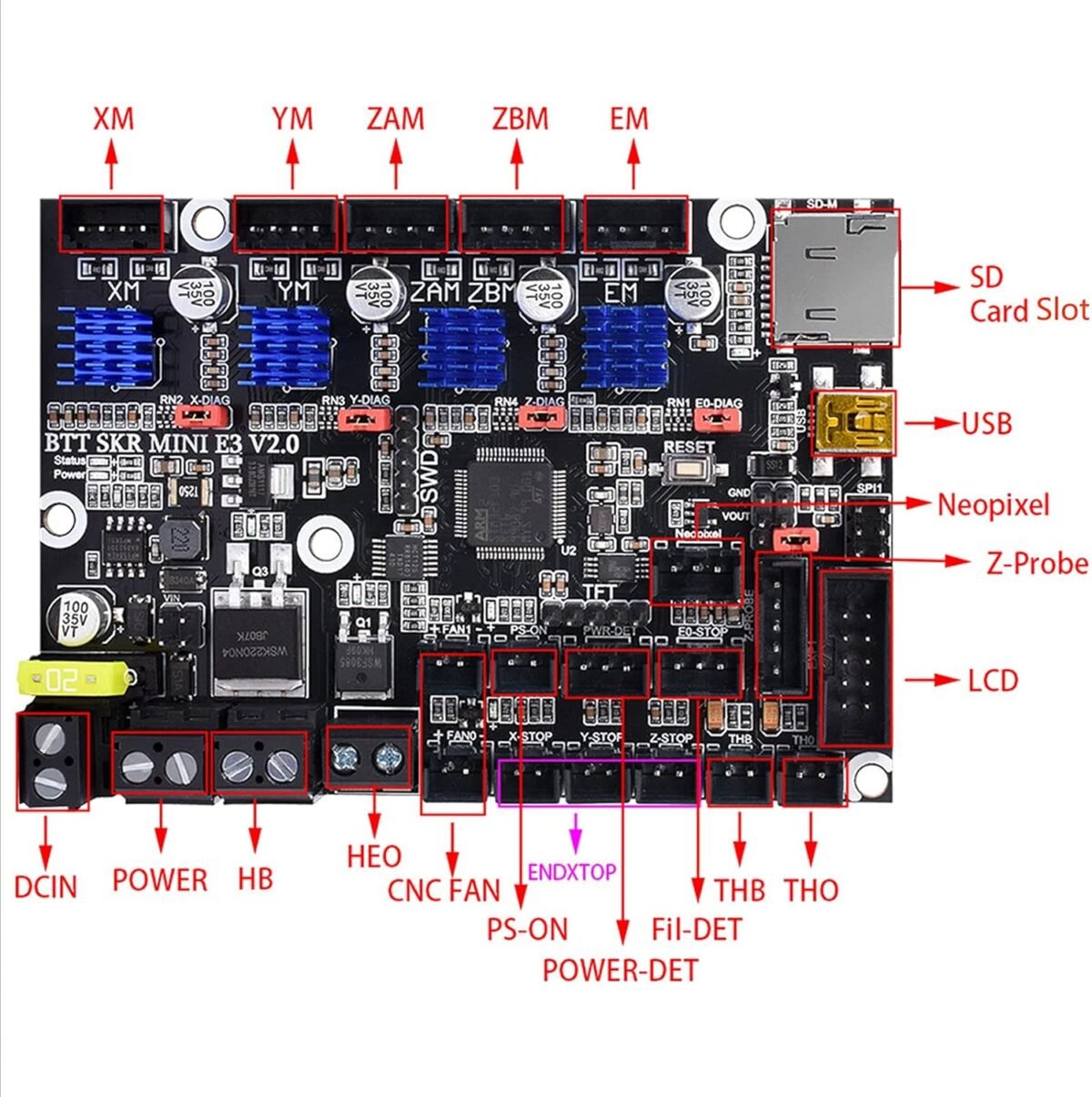 1747336000 bigtreetech upgrade ender 3 motherboard silent control board skr mini.jpg