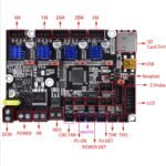 1747336000 bigtreetech upgrade ender 3 motherboard silent control board skr mini.jpg