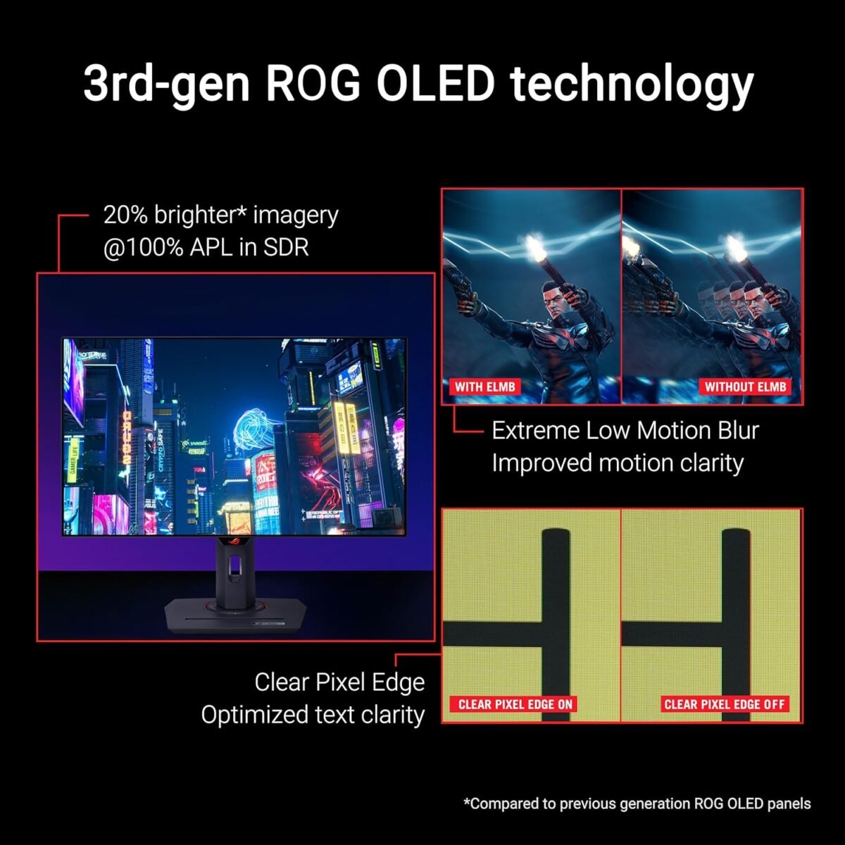 1747345088 asus rog strix 27 1440p oled gaming monitor xg27aqdmg qhd glossy.jpg