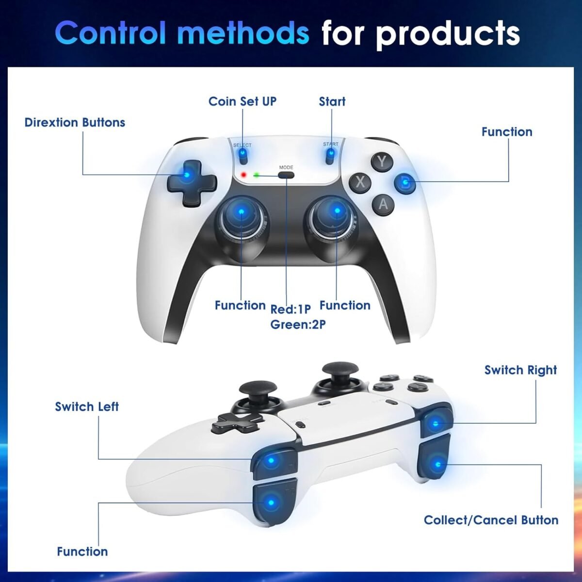 1747349097 2025new wireless retro game console40000games and 23 emulators，plug.jpg