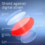 1747353224 livho blue light blocking glasses computer readinggamingtvphones g.jpg
