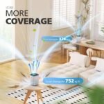 1747361853 2 pack chivalz air purifiers for bedroom with true hepa filter for smo.jpg