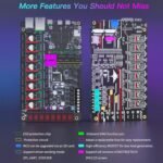 1747422733 bigtreetech manta m8p v1.1 control board 32bit integrated motherboard.jpg