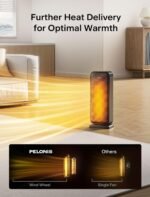 1747488598 pelonis space heater indoor with 75 oscillation remote 16 inch port.jpg