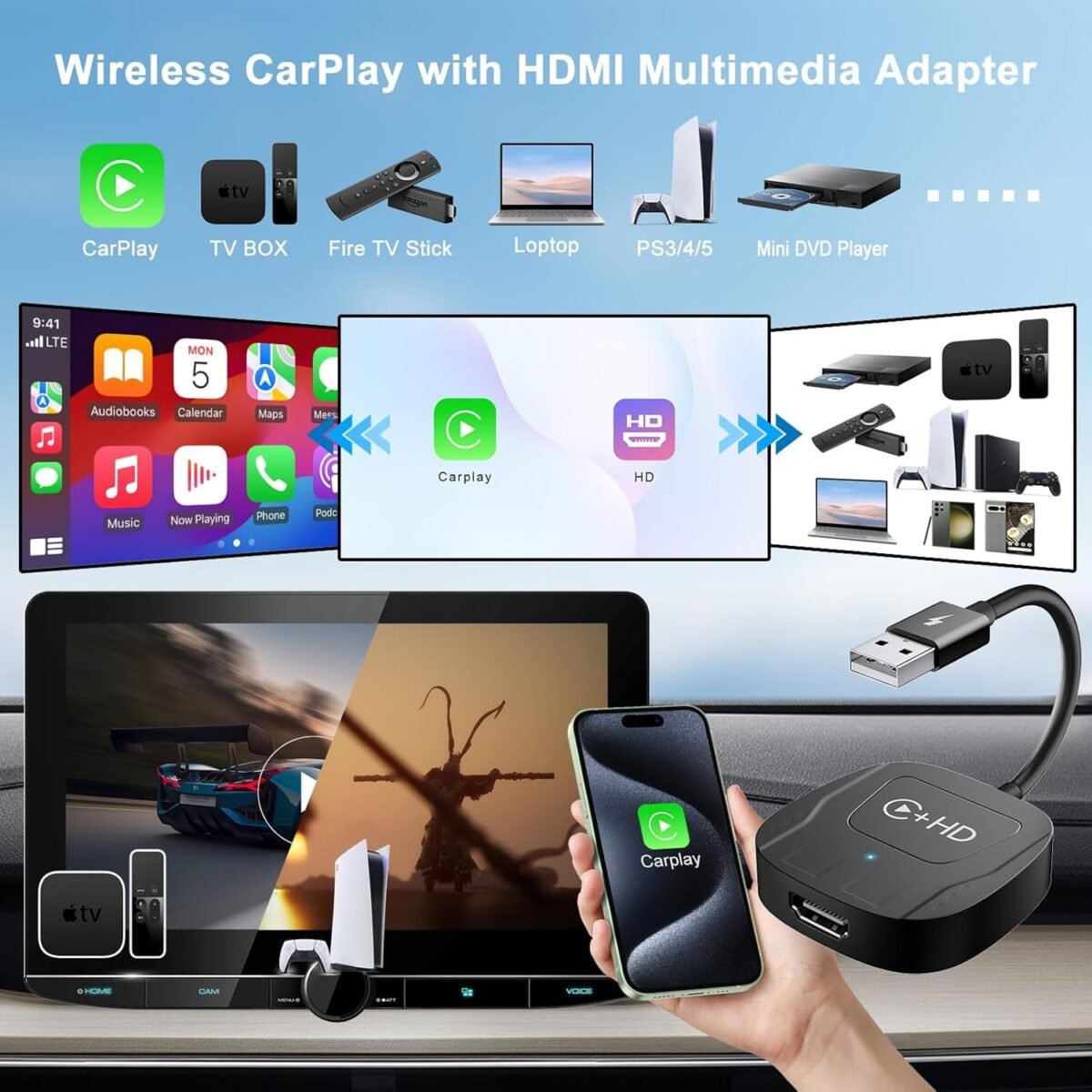 1747524822 wireless carplay adapter for iphone with hdmi input port 2 in 1 carpl.jpg