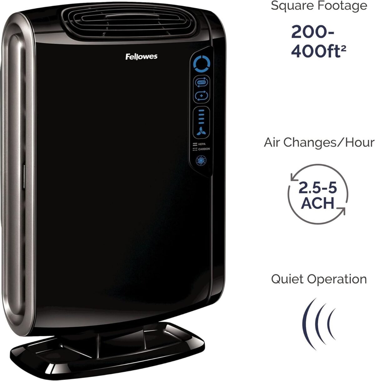 1747597477 fellowes aeramax 190 air purifier for mold odors dust smoke allerg.jpg