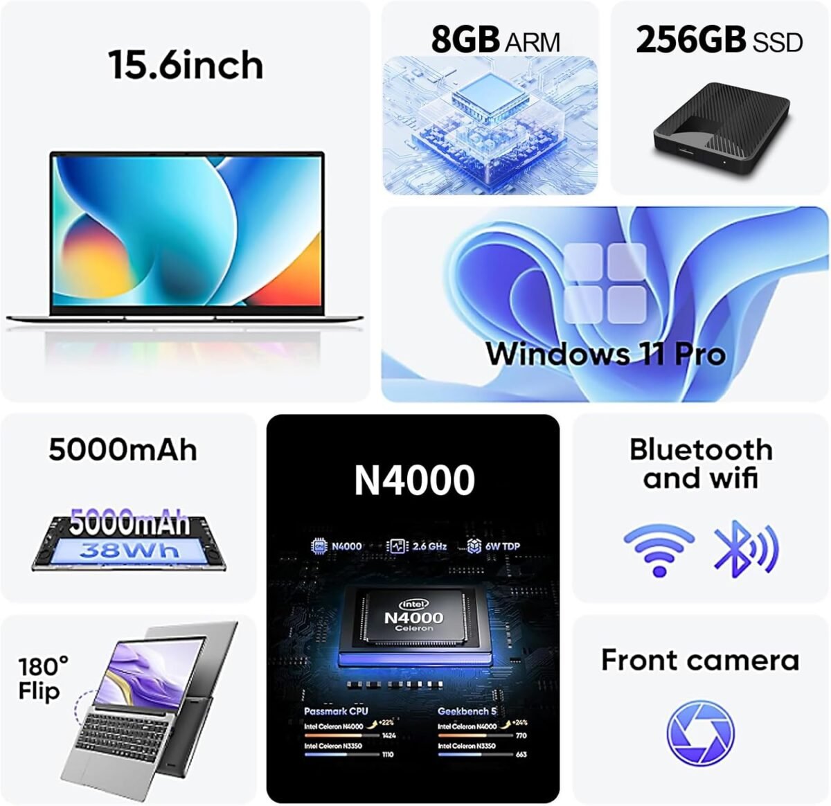 1747613978 15.6 school laptopwindows 11 laptop computer for business8gb ram 25.jpg