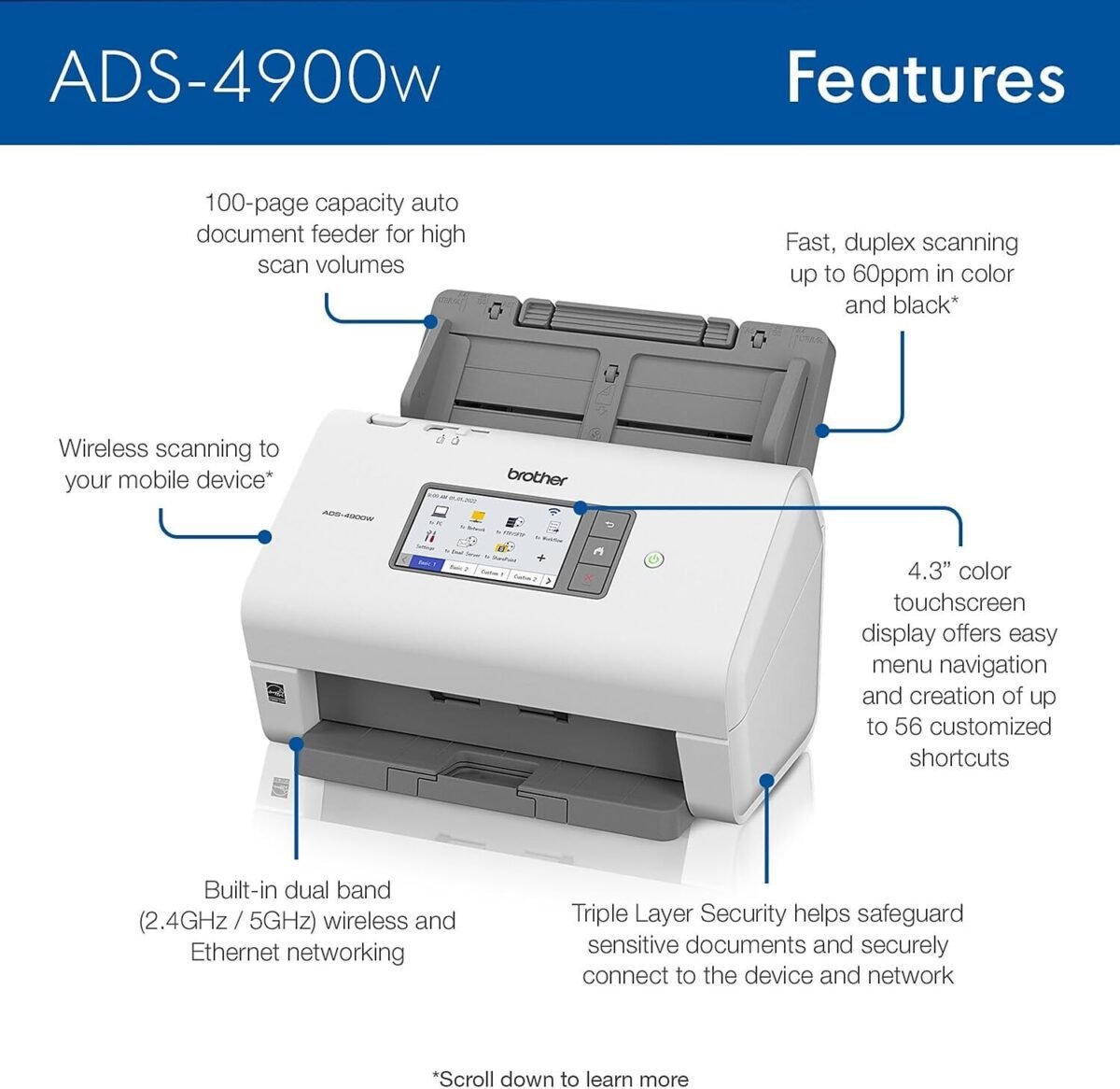 1747615865 brother ads 4900w professional desktop scanner with fast scan speeds.jpg