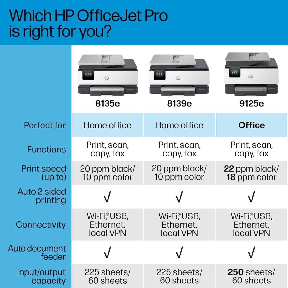 1747616519 hp officejet pro 8139e wireless all in one color inkjet printer print.jpg