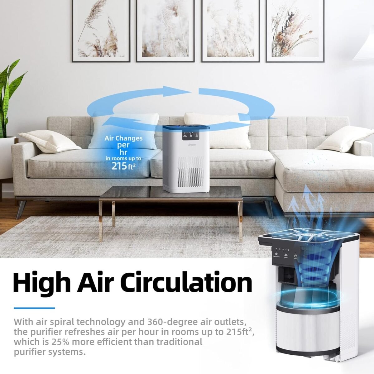 1747621421 aroeve air purifiers for bedroom air purifier with aromatherapy functi.jpg