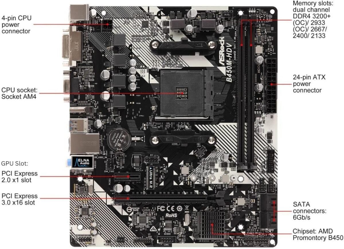 1747682061 b450m hdv r4.0 amd b450 am4 socket ryzen 2000 5000 processors ddr4 3.jpg