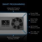 1747770466 ac infinity airtitan t8 crawlspace basement ventilator fan with wifi.jpg