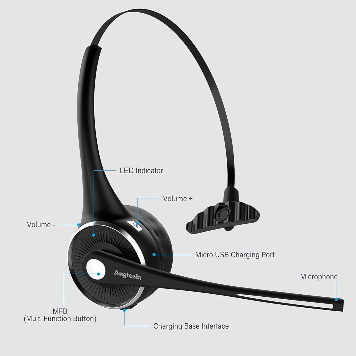 1747782041 trucker bluetooth angteela headset with microphone wireless cell phon.jpg