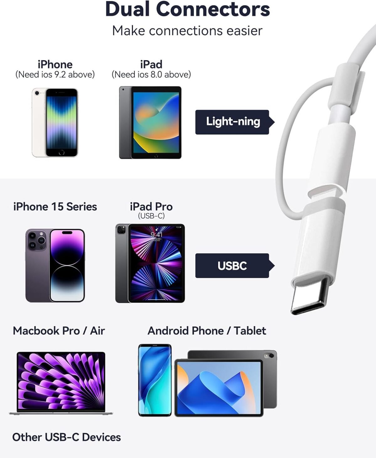 1747783001 sd card reader for iphone ipad dual connector lighteningusb c micr.jpg