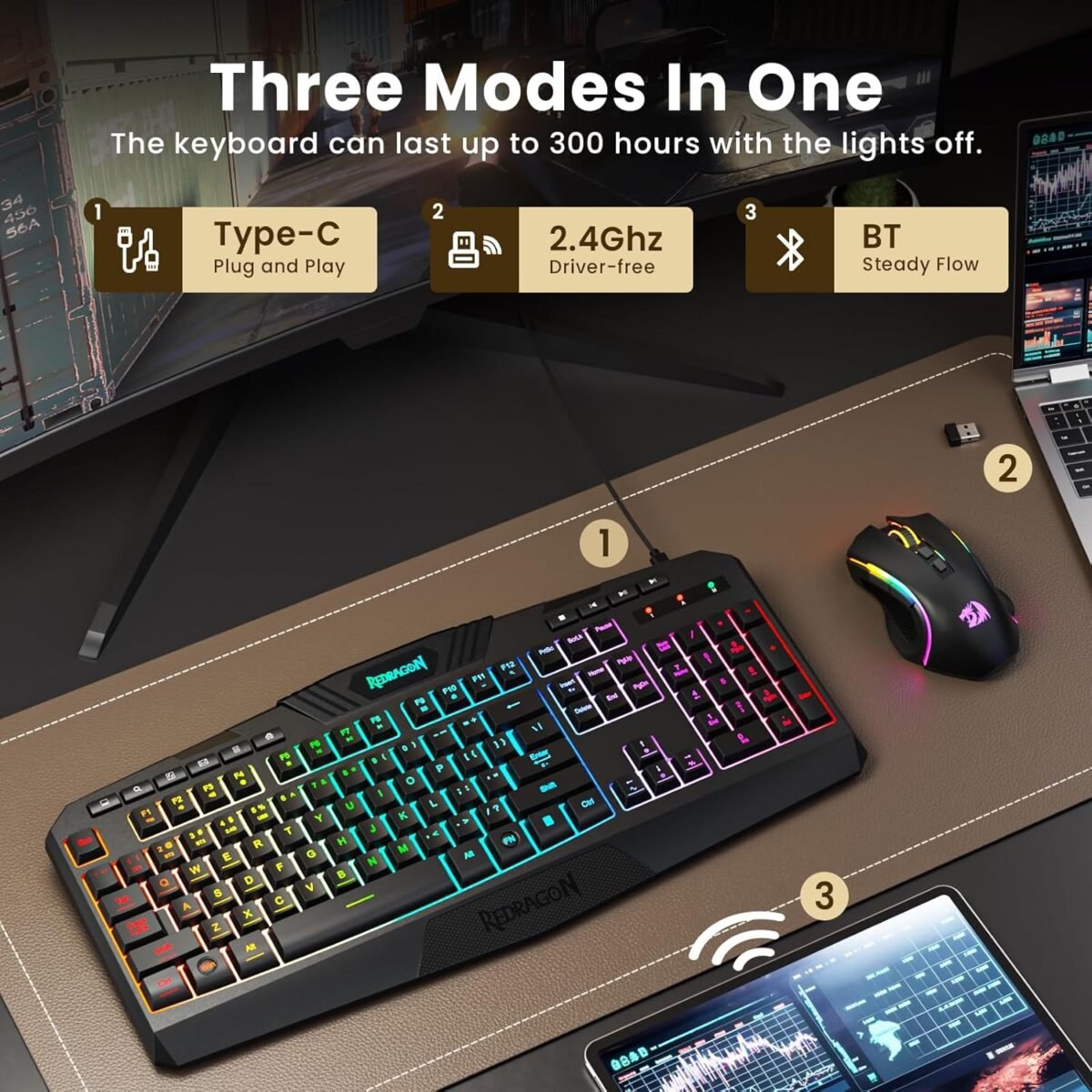 1747790062 redragon s101 pks gaming keyboard and mouse wireless with tri mode rg.jpg