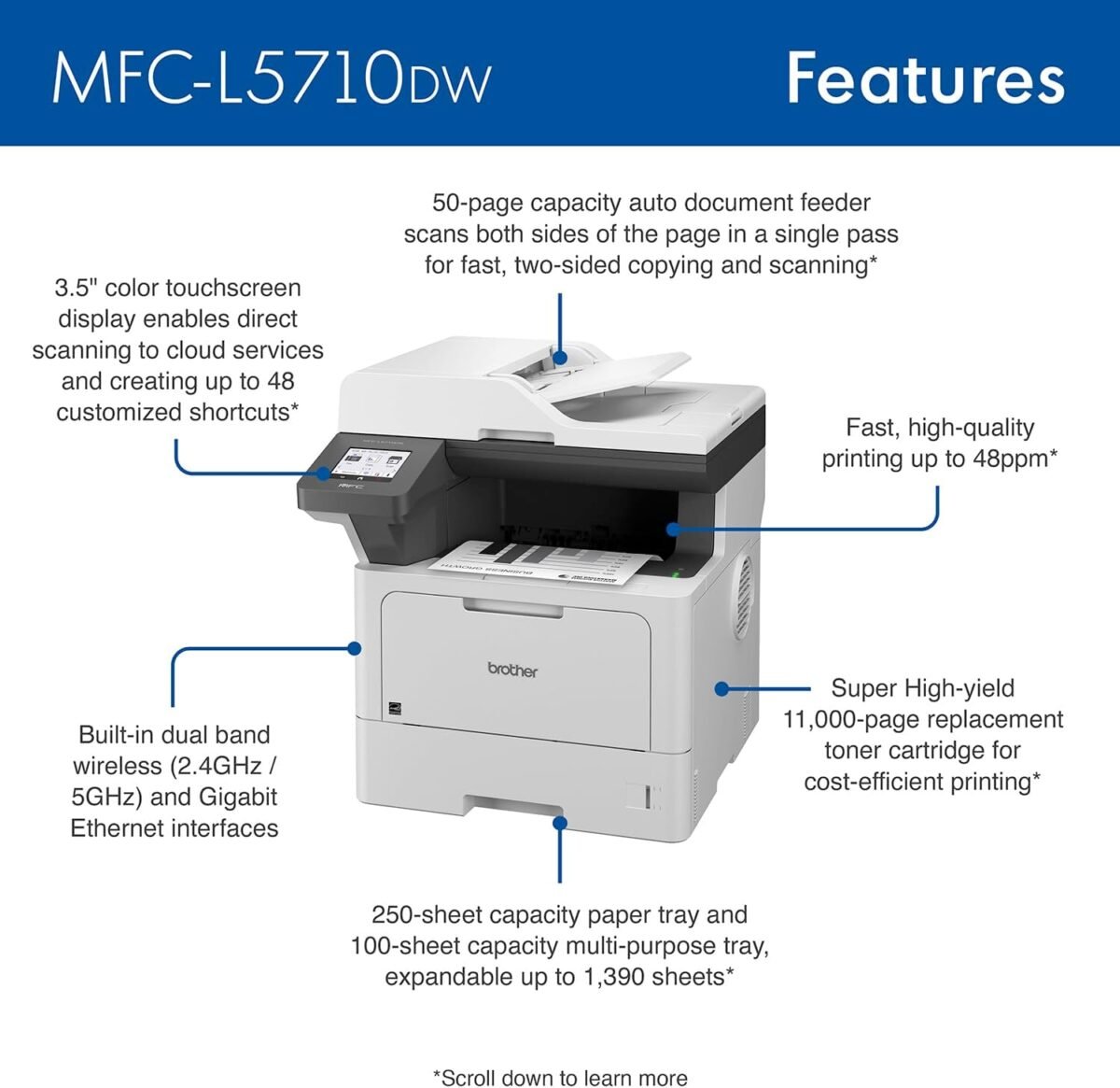 1747790918 brother mfc l5710dw business monochrome laser all in one printer with.jpg