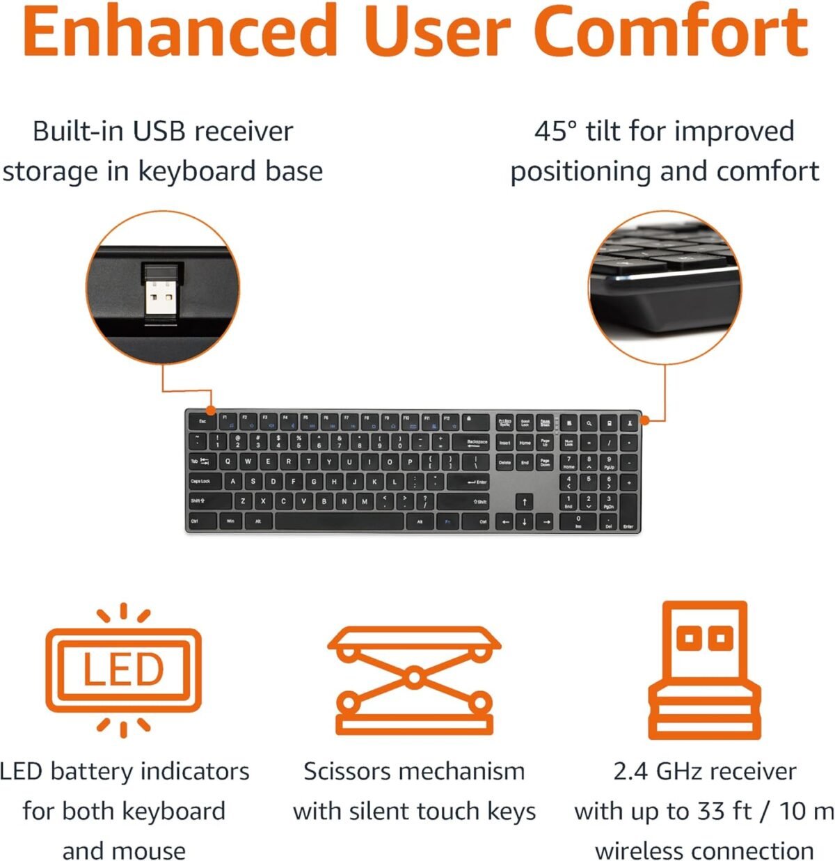 1747868500 amazon basics ultra premium wireless keyboard and mouse combo rechar.jpg