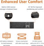 1747868500 amazon basics ultra premium wireless keyboard and mouse combo rechar.jpg