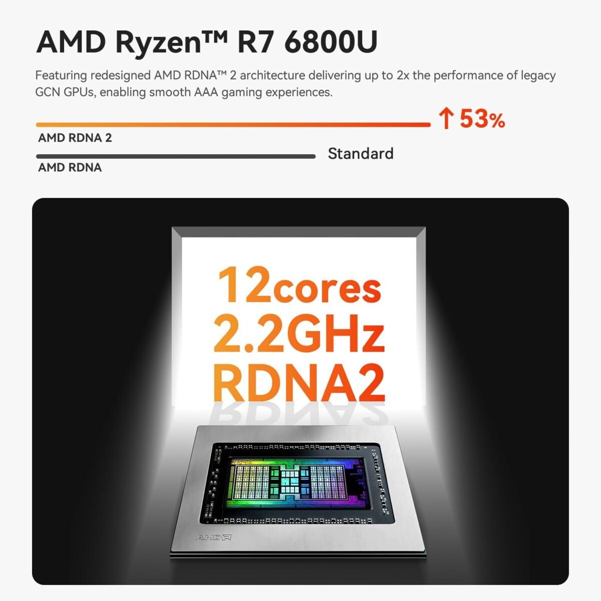 1747873272 beelink ser5 max mini pc amd ryzen 7 6800u up to 4.7ghz 8c16t 24.jpg