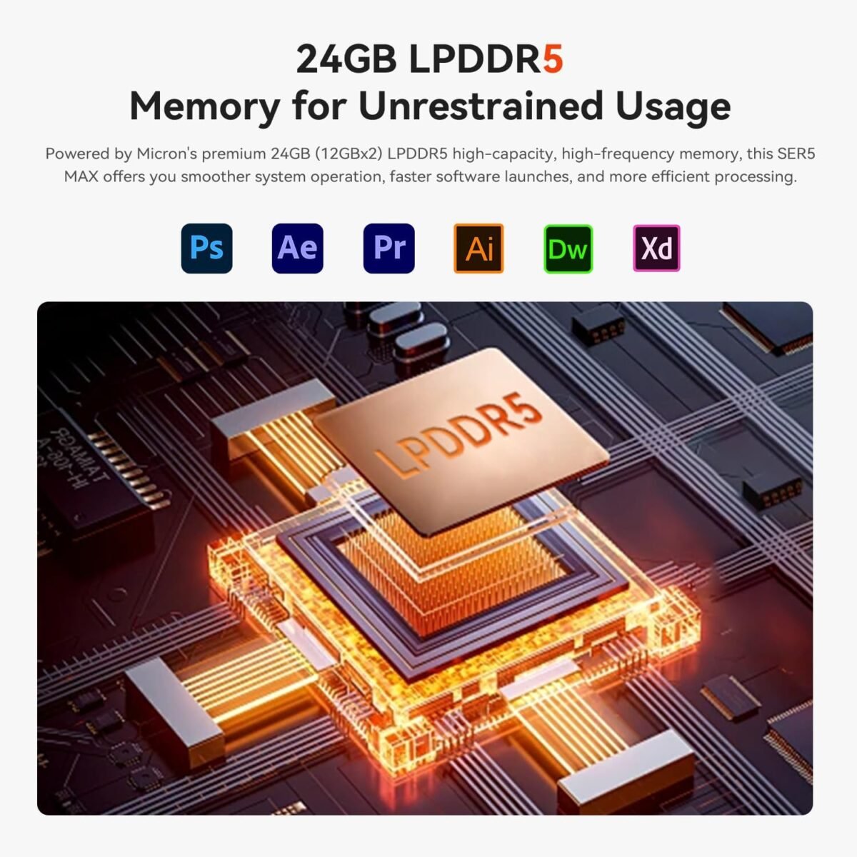 1747873273 beelink ser5 max mini pc amd ryzen 7 6800u up to 4.7ghz 8c16t 24.jpg