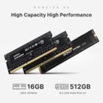 1747959573 e2 mini pc amd ryzen 5 3550h mini computers 16gb ddr4 512gb ssd 4k.jpg