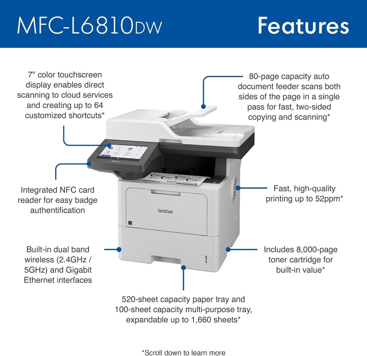 1747963853 brother mfc l6810dw enterprise monochrome laser all in one printer la.jpg