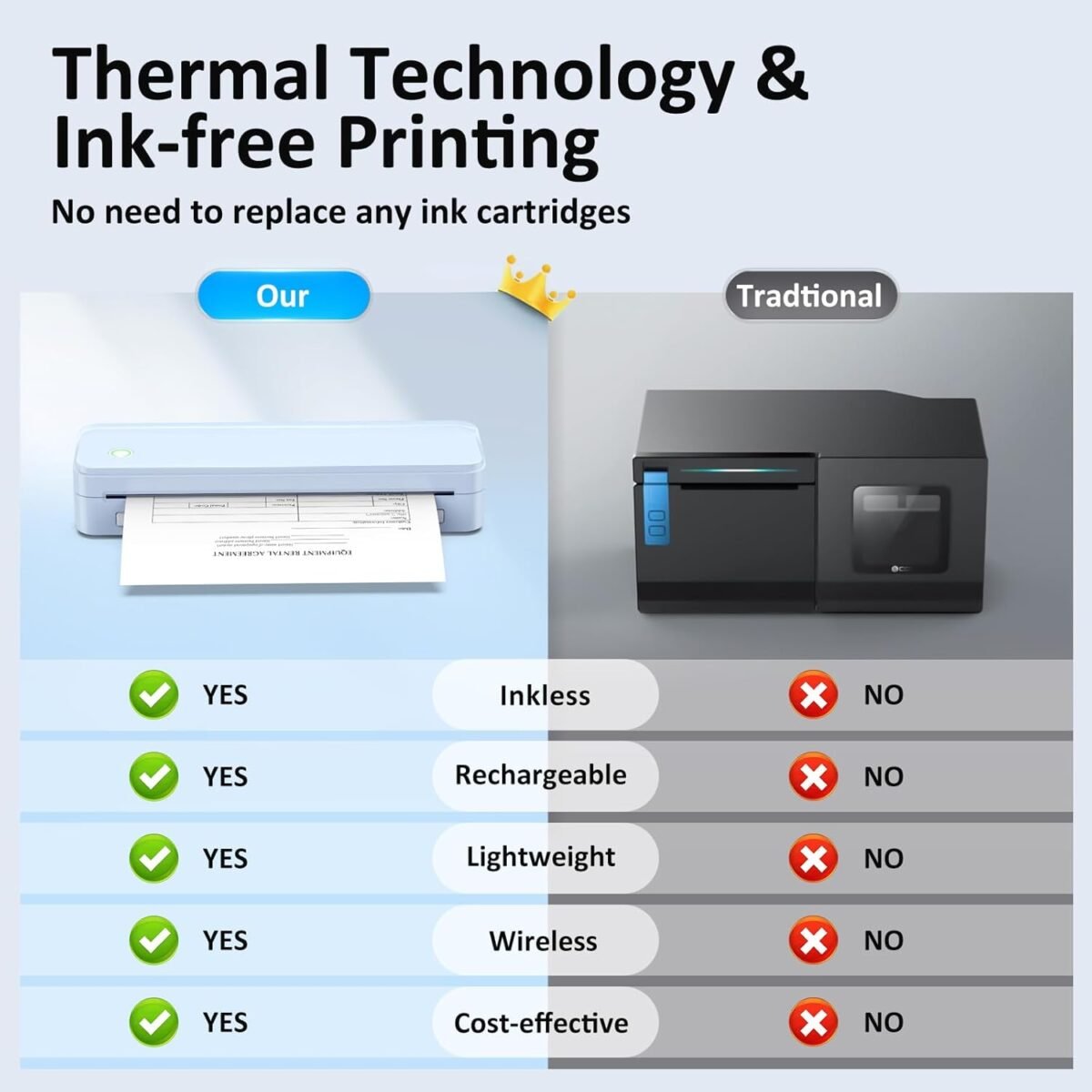1747965187 inkless portable printer for travel wireless thermal printer supports.jpg
