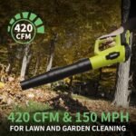 1748031118 leaf blower 21v cordless electric blower with 2 2.0ah batteries and 1.jpg