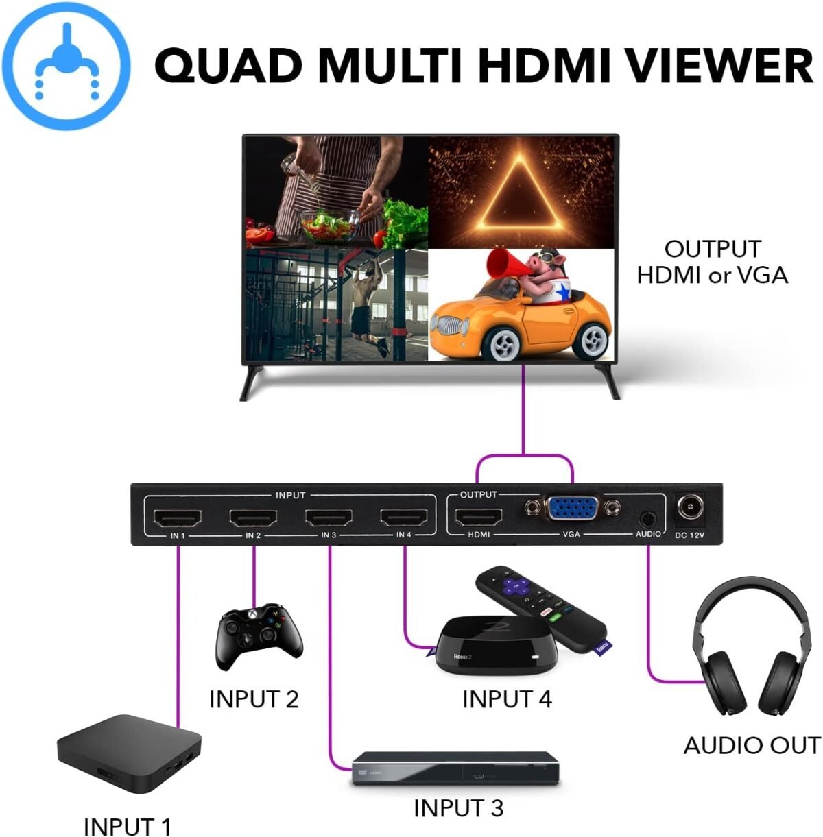 1748044688 orei hdmi switcher 4 in 1 out with quad screen multiviewer supports.jpg