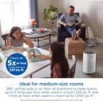 1748053963 clorox air purifiers for home true hepa filter medium rooms up to 1.jpg
