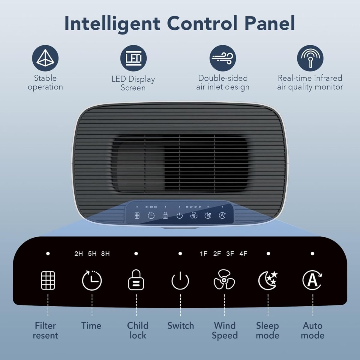 1748140431 morento air purifiers for home large room up to 1076 sq ft with pm 2.5.jpg
