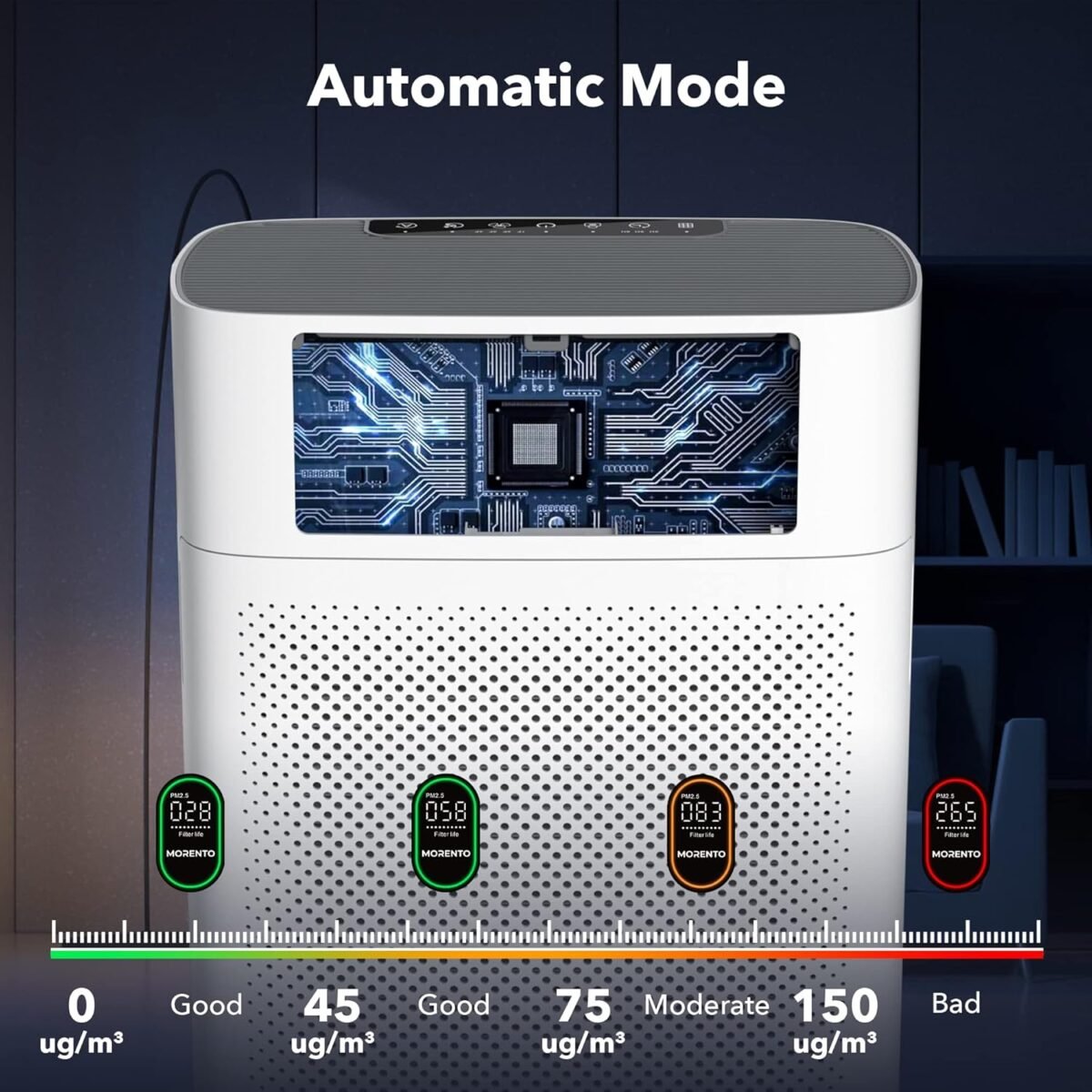 1748140432 morento air purifiers for home large room up to 1076 sq ft with pm 2.5.jpg