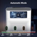 1748140432 morento air purifiers for home large room up to 1076 sq ft with pm 2.5.jpg