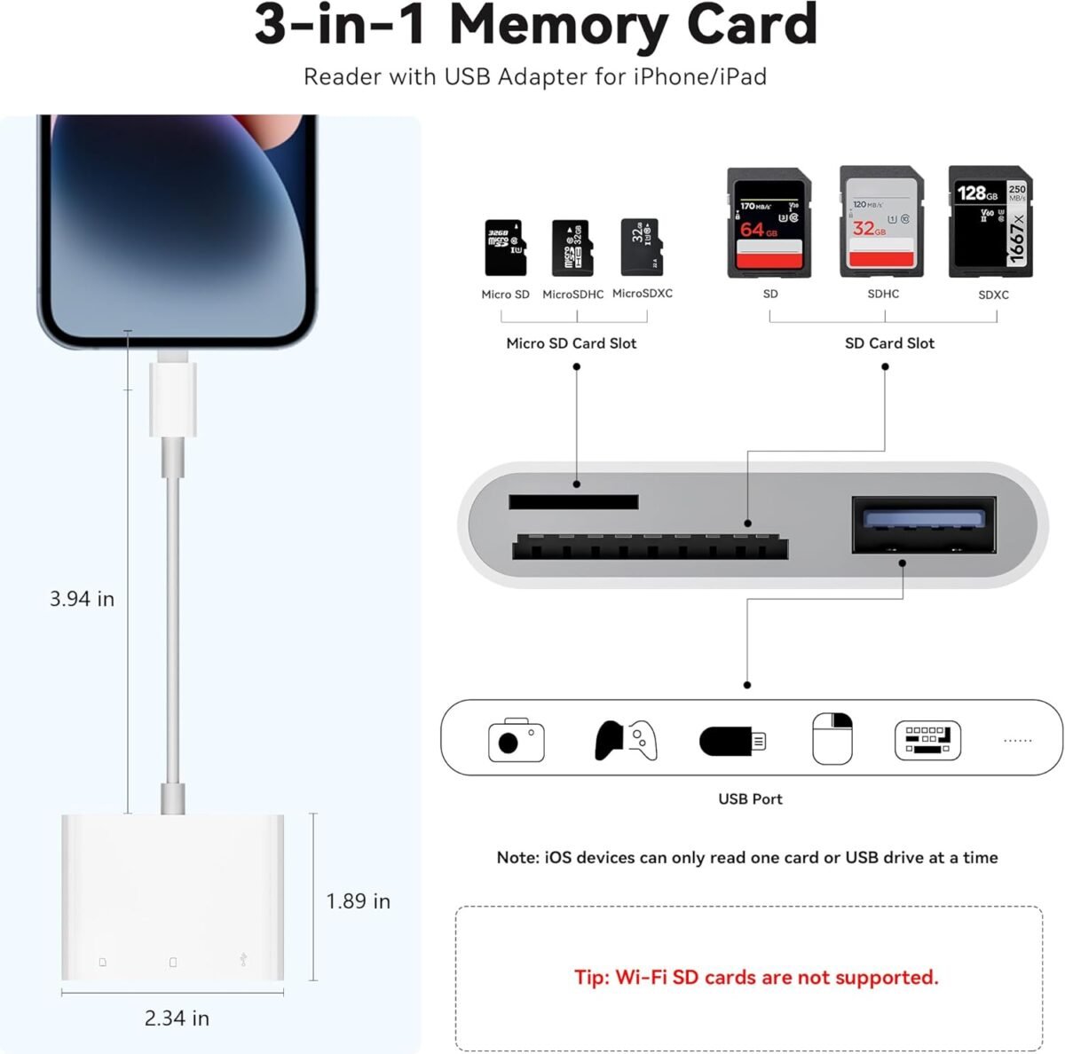 1748302491 sd card reader for iphone ipad micro sd card reader memory card reade.jpg