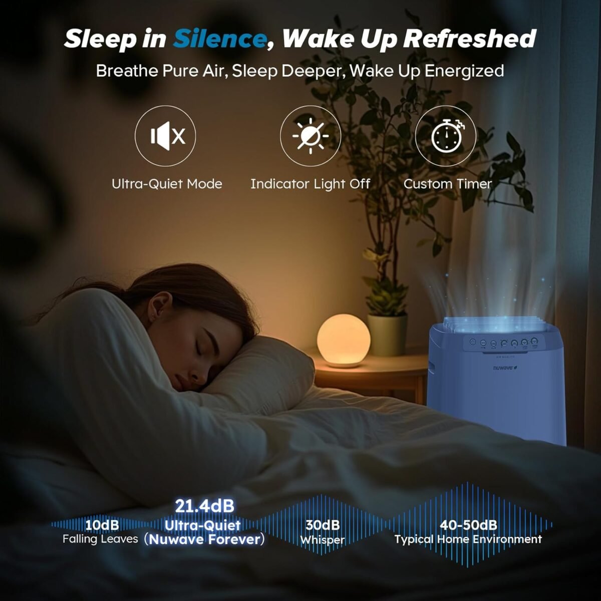 1748400607 nuwave forever smart air purifier for home never replace air filter s.jpg