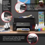 1748484852 canon g7020 all in one printer home office wireless supertank megat.jpg
