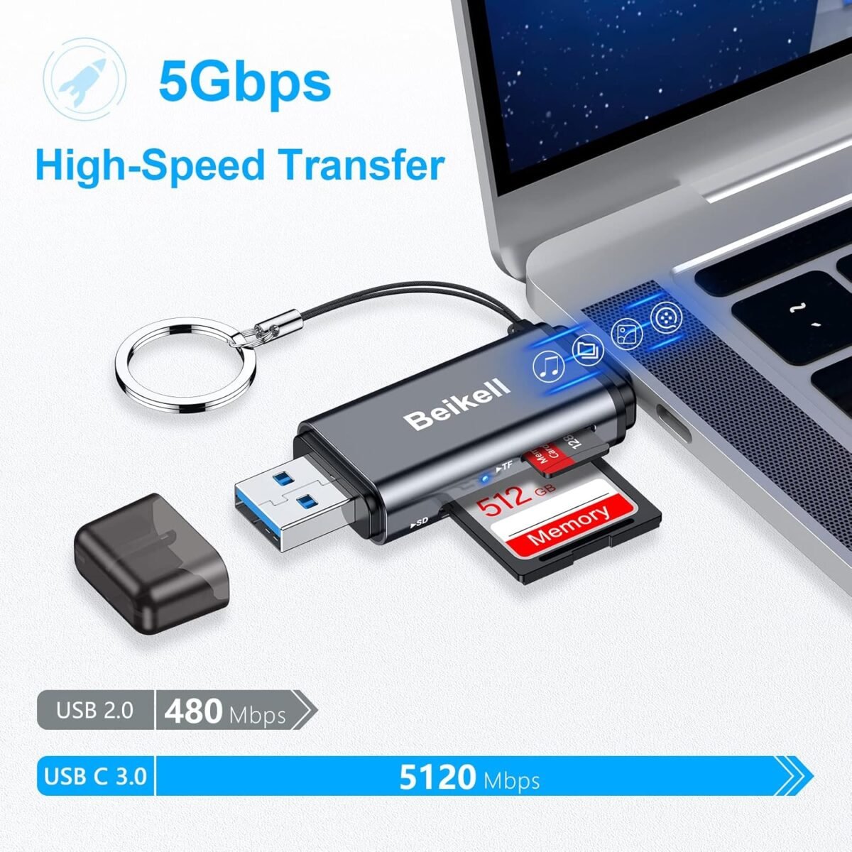 1748562867 beikell sd card readerdual connector usb 3.0usb c memory card reader.jpg