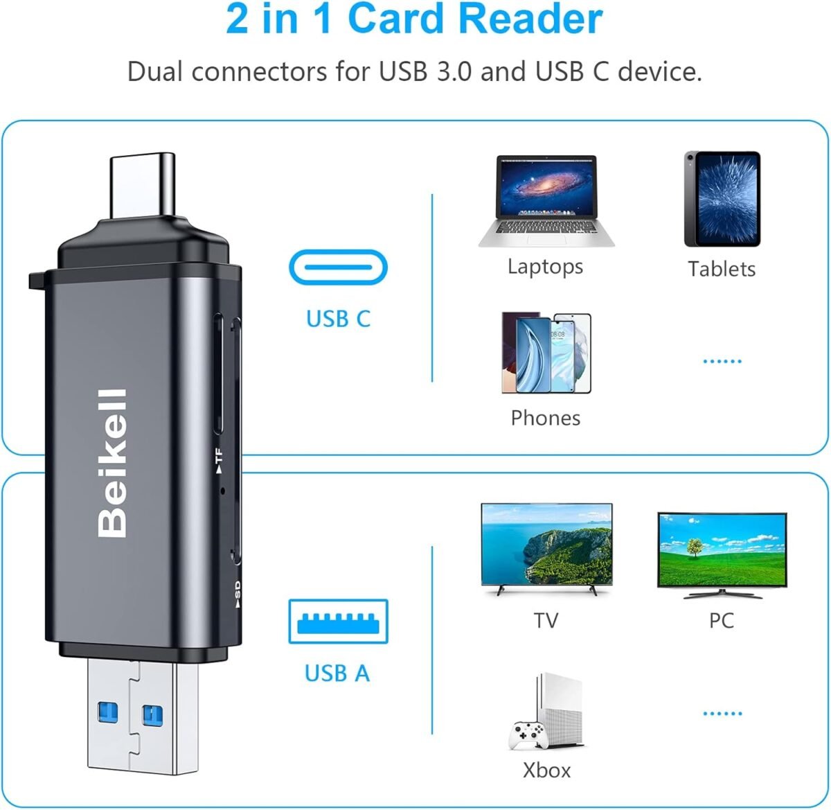 1748562868 beikell sd card readerdual connector usb 3.0usb c memory card reader.jpg