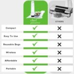 1748567422 compact vacuum sealer for food vacuum sealer machine 30 reusable va.jpg