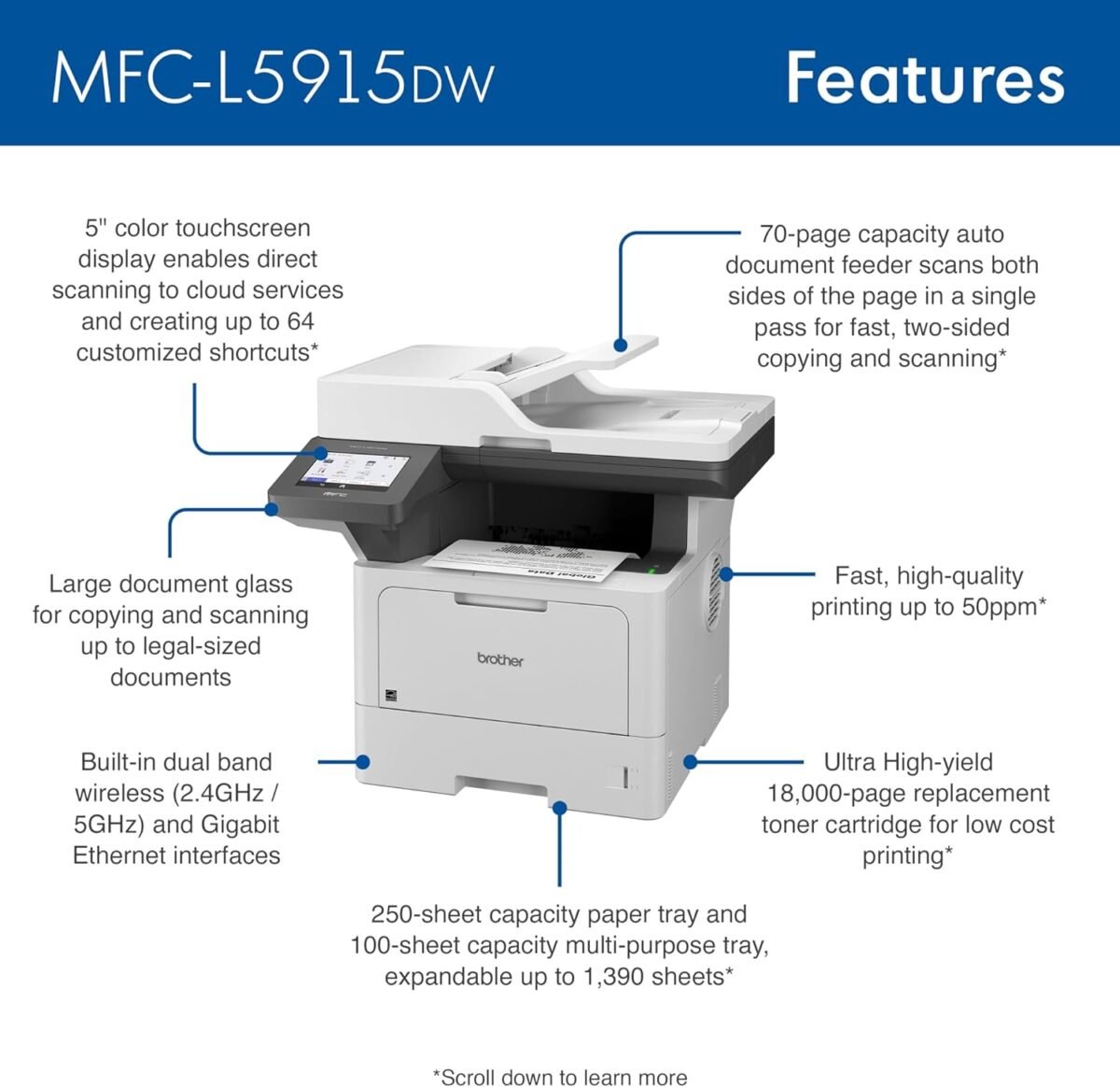 1748571749 brother professional laser printer all in one with scanner and copier.jpg