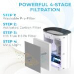 1748573727 pure enrichment purezone air purifier for bedroom living room 4 sta.jpg